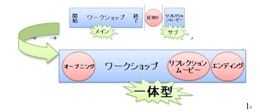 スクリーンショット 2015-02-10 10.59.24