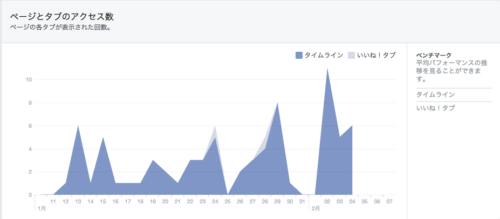 スクリーンショット 2015-02-07 17.50.42