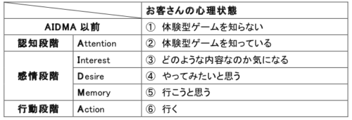 スクリーンショット 2015-03-09 17.39.09