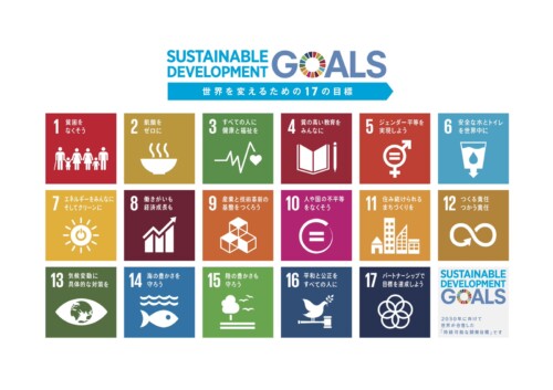 SDGs