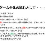【SDGsワークショップ】 困っている人×自分=? 自分ができることはどんなことでしょう ad328257df3c27d0237be29c2f1fd87c 150x150 - 【SDGsワークショップ】 困っている人×自分=? 自分ができることはどんなことでしょう